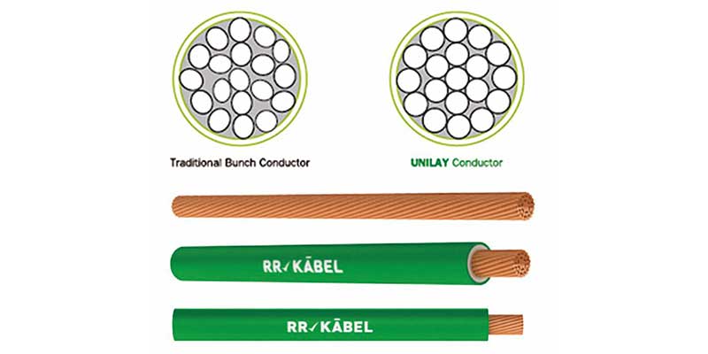 rr kabel