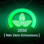 net zero emissions