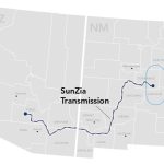 sunzia transmission