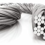 steel wire industry