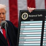 us tariffs