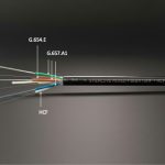sterlite technologies