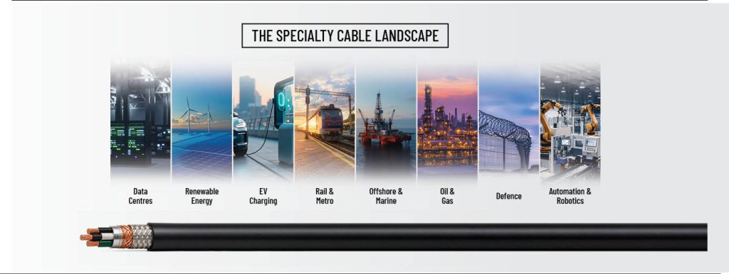 specialty cables